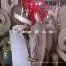 loom spare parts